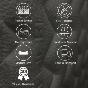 Feature summary for the Aluxo Oasis mattress: 2000 pocket springs, memory foam, medium firm, breathable, fire resistant, 10 year guarantee