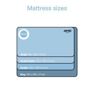 Size chart for the Jay-Be Pure Anti-Allergy sprung mattress: Single, Small Double, Double and King, 21 cm deep, medium feel