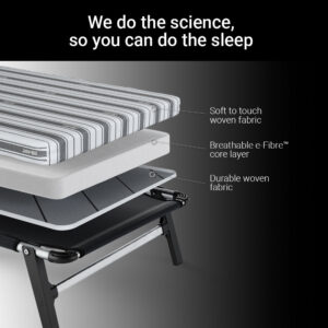 Layers of the Jay-Be QE80 Comfort Stripe mattress: woven cover, breathable e-Fibre core and woven base