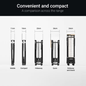 Folded depth comparison of Jay-Be folding beds: Mobile 11cm, Compact 10cm, Hideaway 23cm, Quick 26cm, Rollaway 24cm
