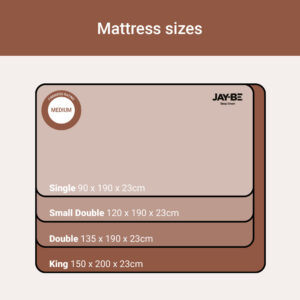 Jay-Be Ryze 800 size guide: Single 90x190, Small Double 120x190, Double 135x190, King 150x200, all 23 cm deep, medium firmness