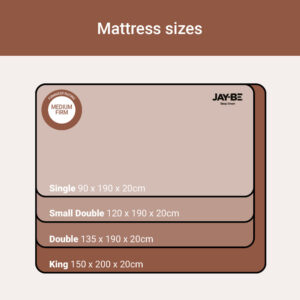 Jay-Be Ryze Memory size chart: Single, Small Double, Double and King, medium-firm rating