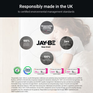 Jay-Be responsibly made in the UK graphic: zero-to-landfill factory, 100% foam-free and ISO certifications