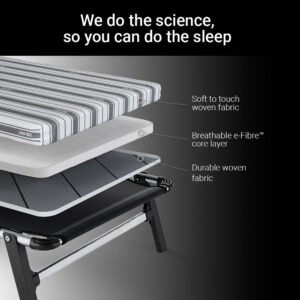 Jay-Be ME70 Mobile folding bed layers: woven cover, breathable e-Fibre core and woven platform
